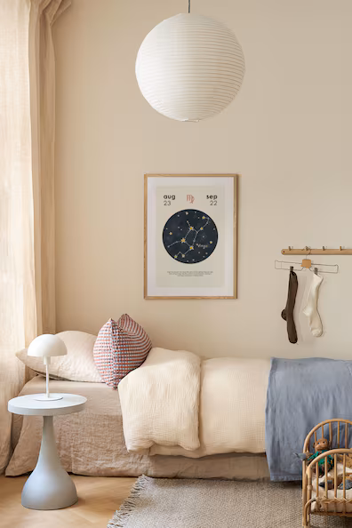 Плакат знака зодиака H&M- Заказать в России