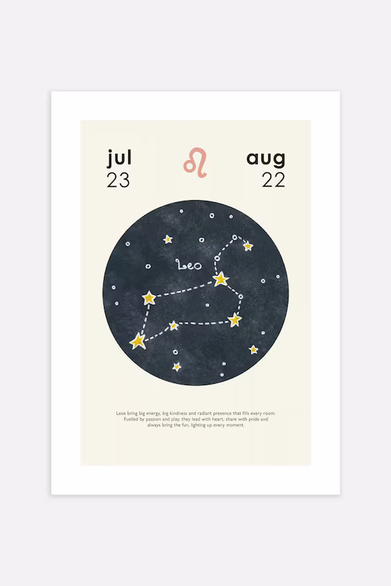 Постер зодиака