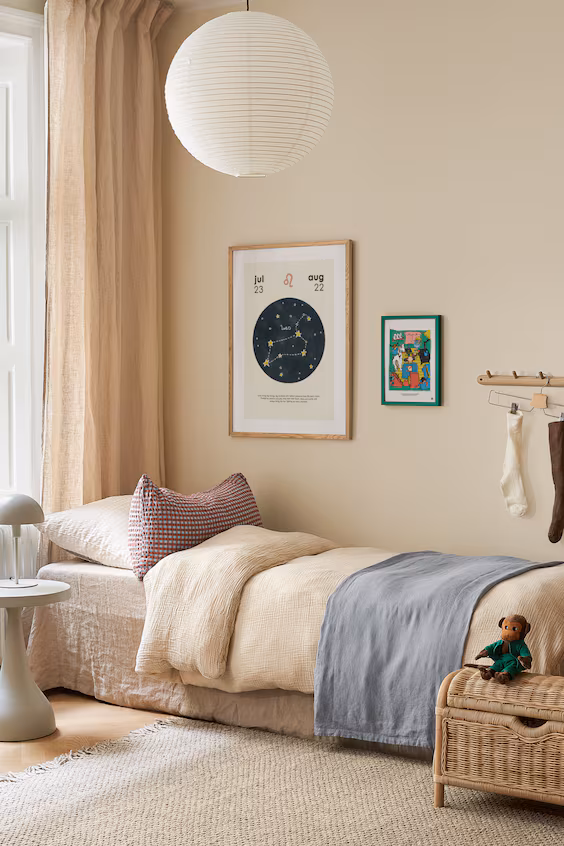 Постер зодиака