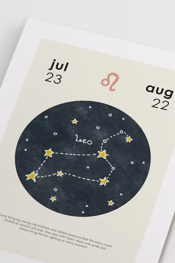 Постер зодиака