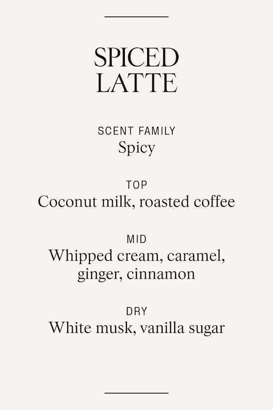 Набор из 4 ароматических свечей в подарочной коробке