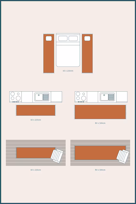 Коврик-раннер abstract flow wool
