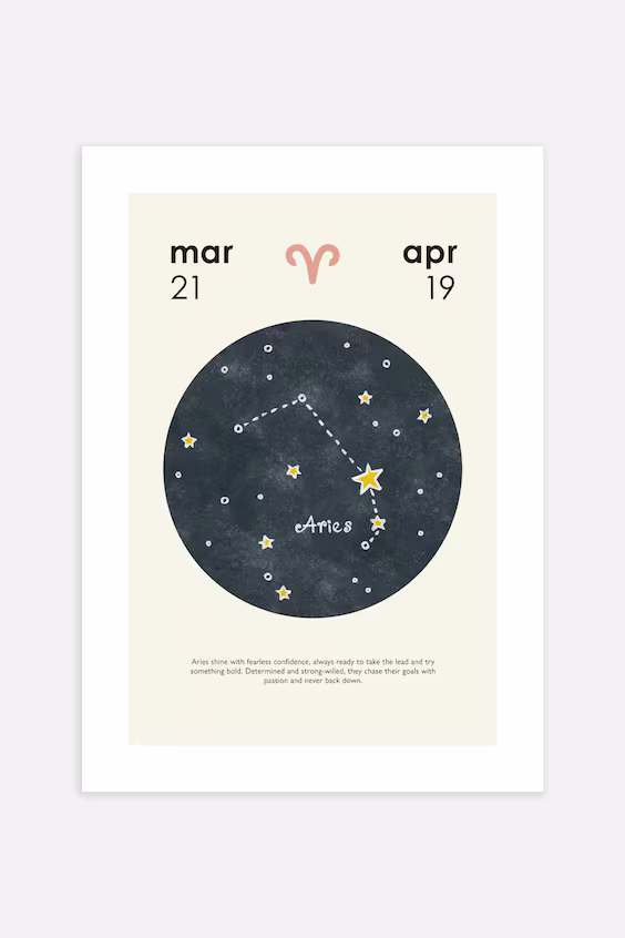 Плакат знака зодиака h&m