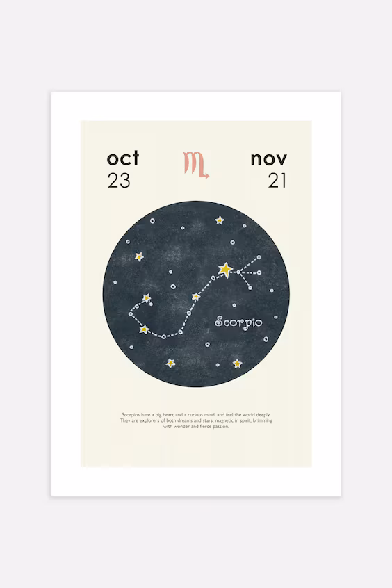 Плакат знака зодиака h&m