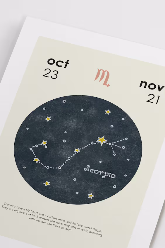 Плакат знака зодиака h&m