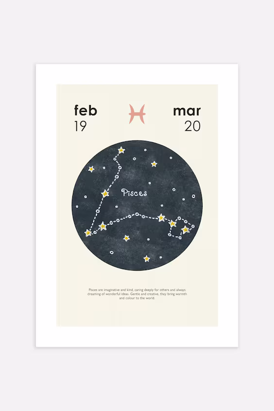 Плакат знака зодиака h&m