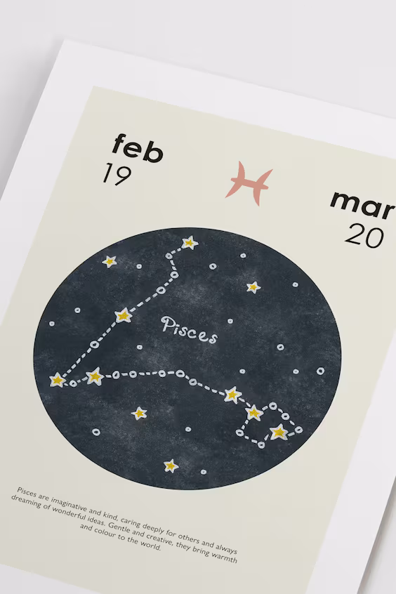 Плакат знака зодиака h&m