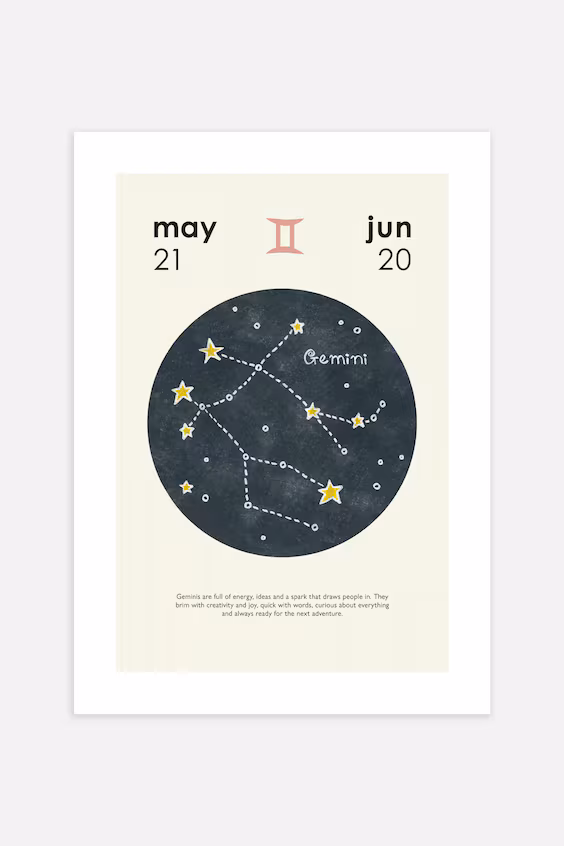 Плакат знака зодиака h&m