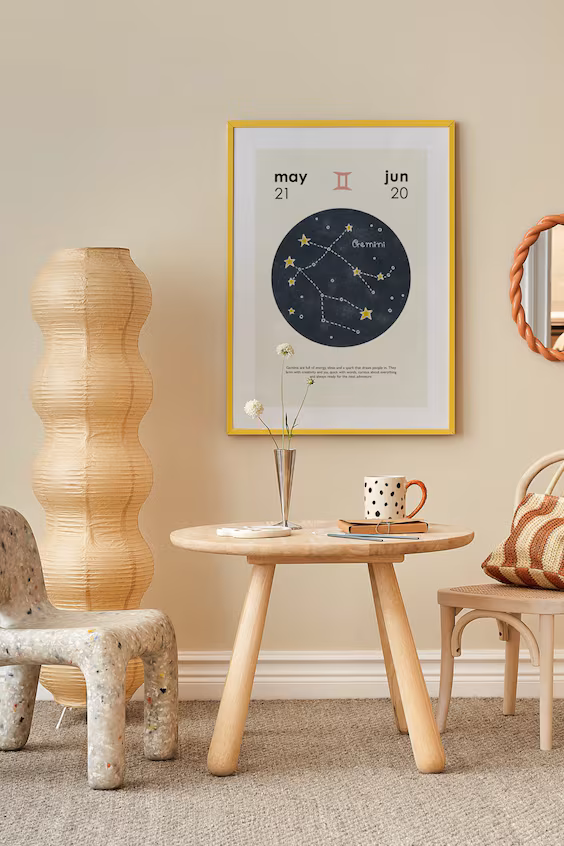 Плакат знака зодиака h&m