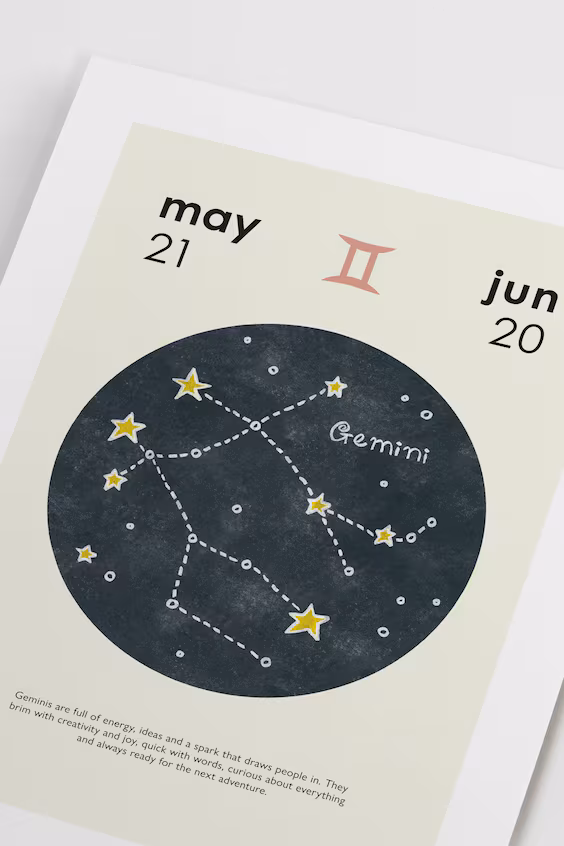 Плакат знака зодиака h&m