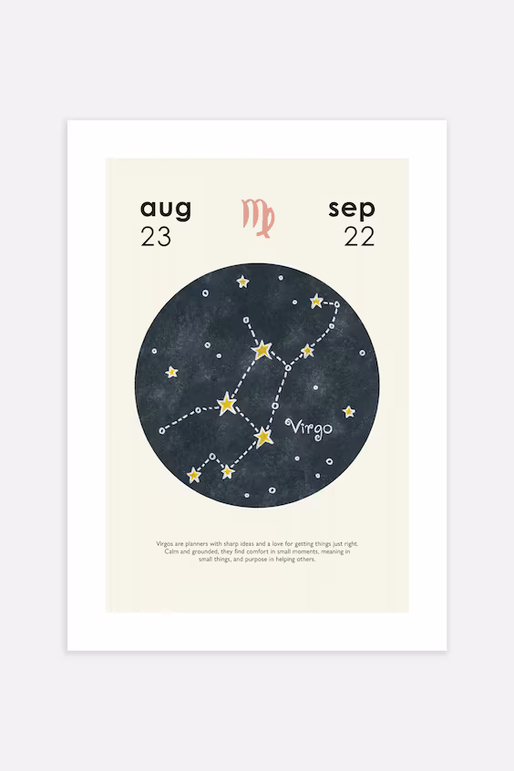 Плакат знака зодиака h&m