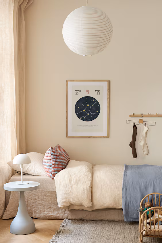 Плакат знака зодиака h&m