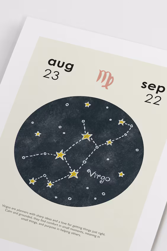 Плакат знака зодиака h&m