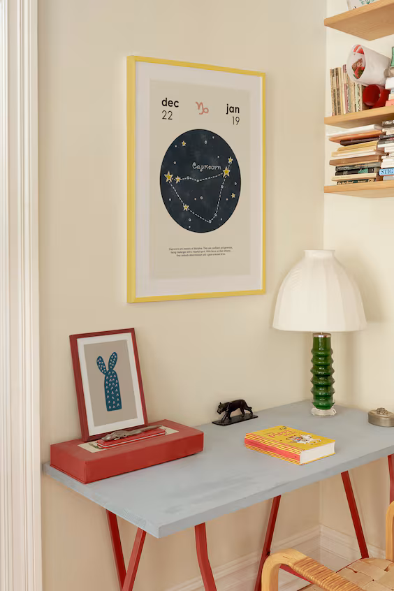 Постер зодиака