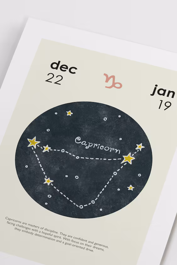 Постер зодиака