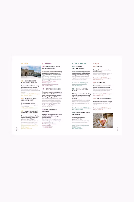 Неделя за границей: сицилия