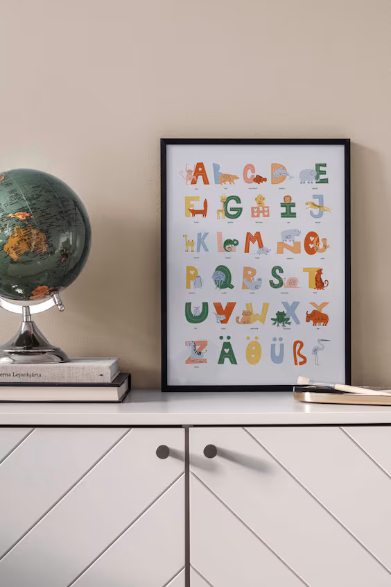 Немецкий постер алфавита