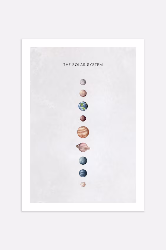 Плакат солнечной системы