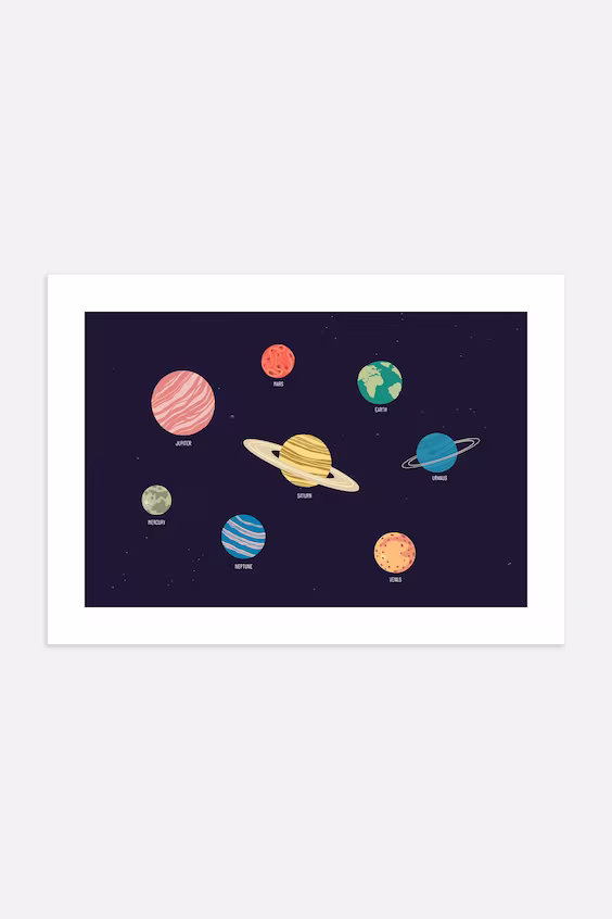 Постер солнечная система для детей