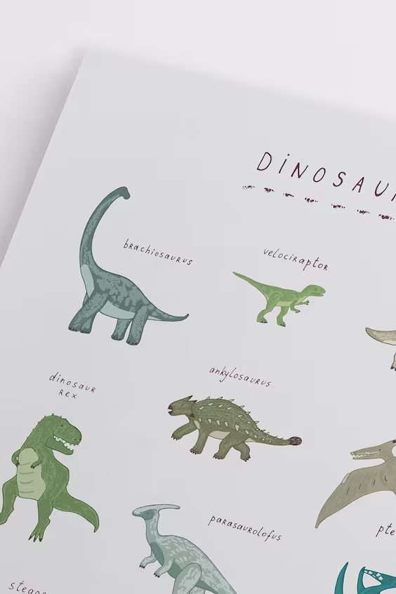 Постер dinosaur species