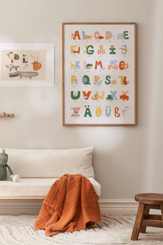 Плакат с немецким алфавитом