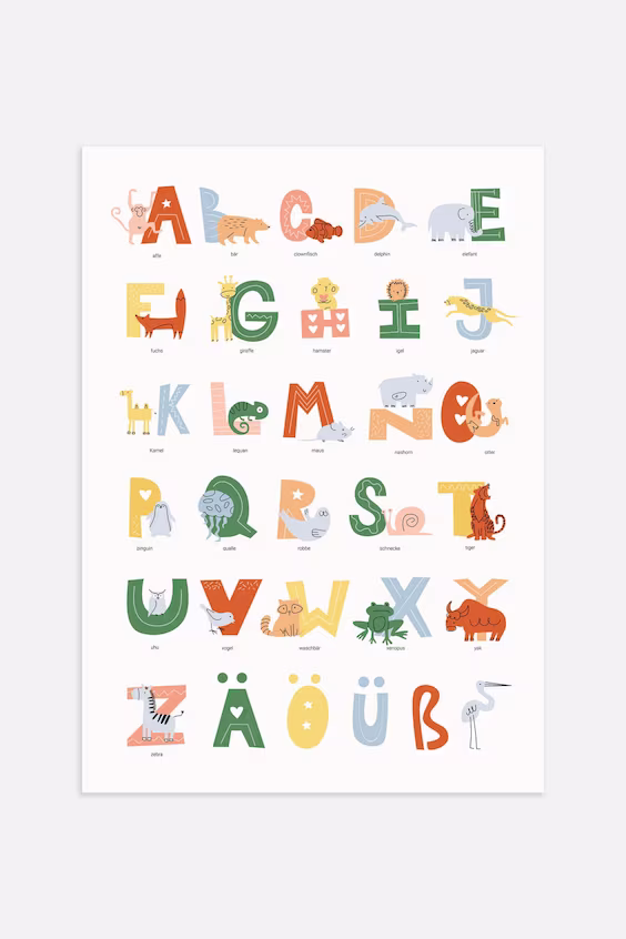 Плакат с немецким алфавитом