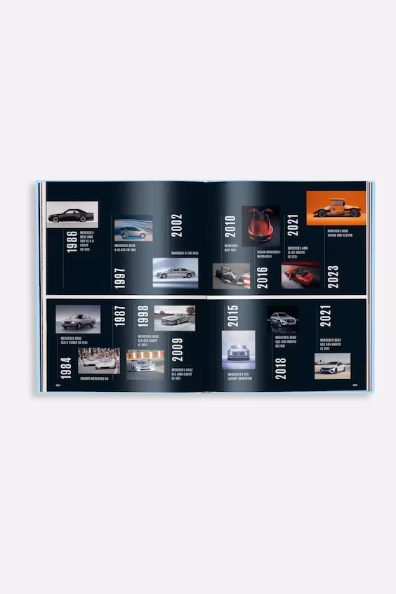 Книга mercedes-benz milestone