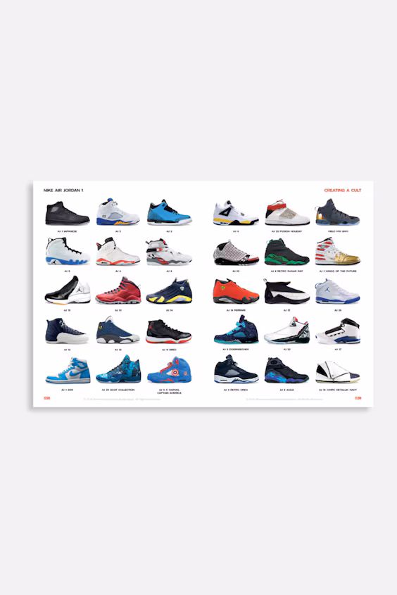 Кроссовки 1000