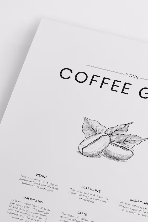 Плакат coffee guide