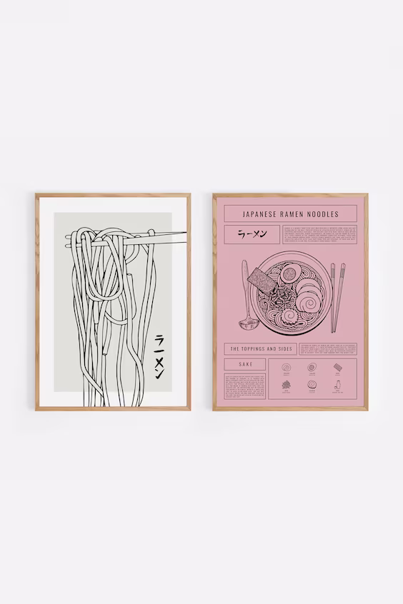 Набор плакатов ramen noodle