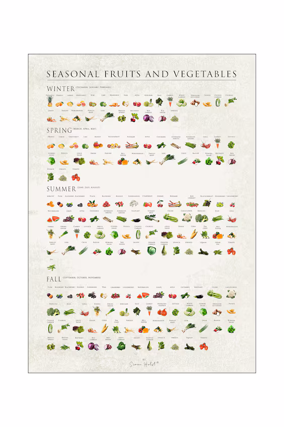 Simon holst - сезонные фрукты и овощи